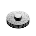 Coaster Set - Discussion
