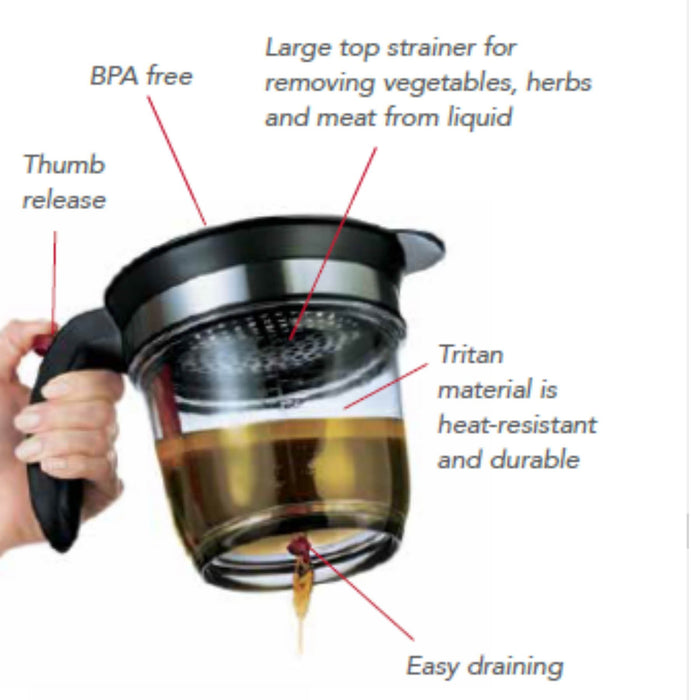 Cuisipro Black Fat Separator - Cuisipro USA