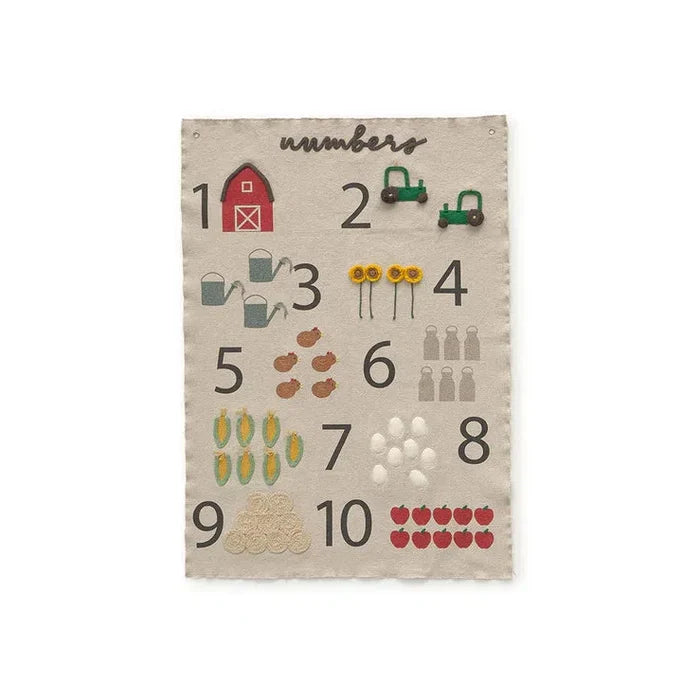 Farm Numbers Wall Hanger - Rugs by Roo